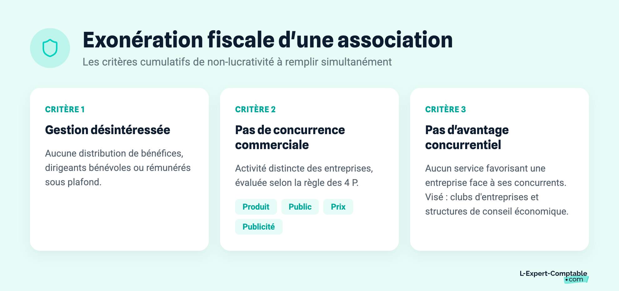 Exonération fiscale d'une association